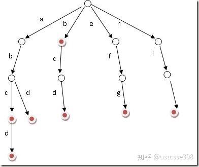 欧交易所app最新版下载安装 欧交易所app最新版下载安装