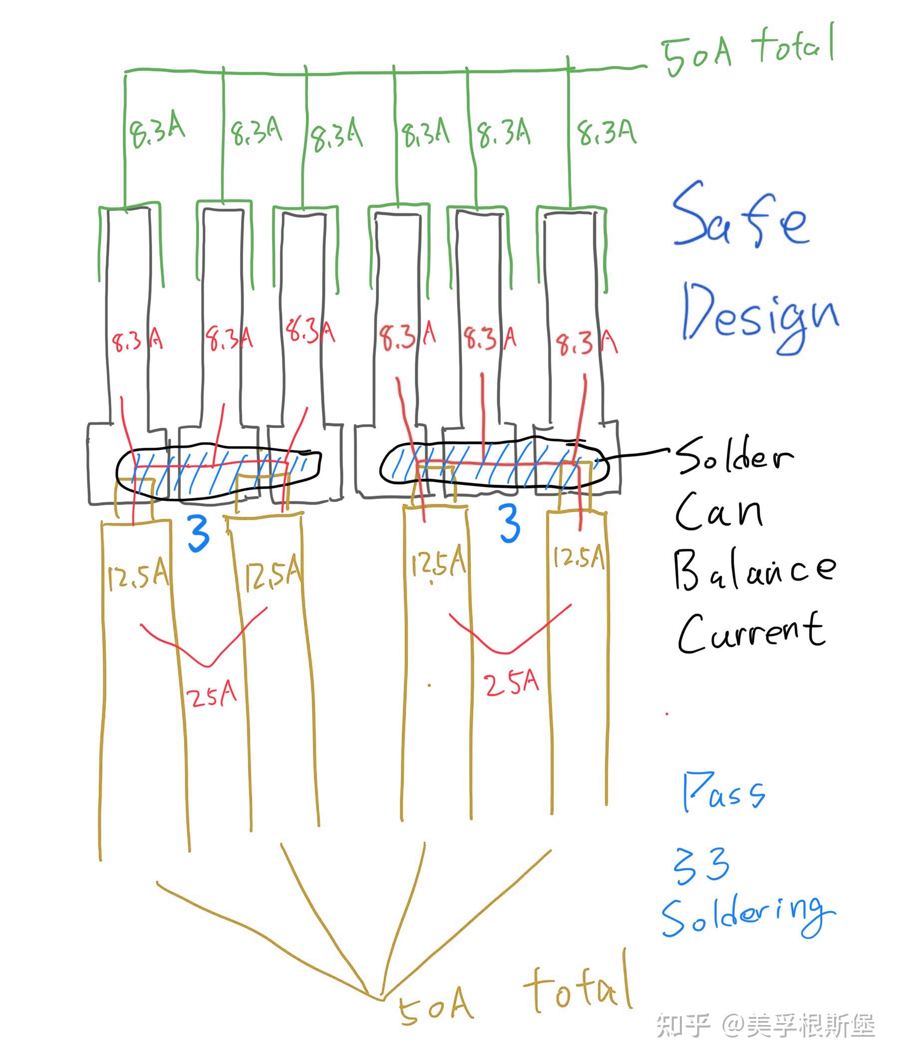 争议中诞生的ATX 3.0 12VHPWR - 知乎