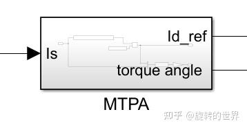 功率因数等于1控制方式 - 知乎