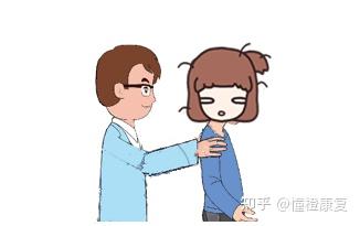 脑卒中康复 | 站立的平衡训练 - 知乎
