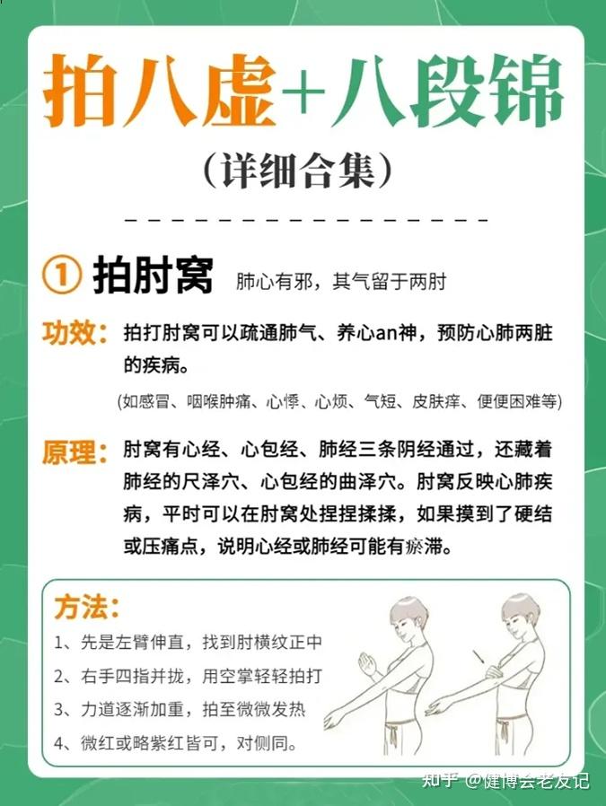 早上八段锦晚上拍八虚,建议收藏! - 知乎