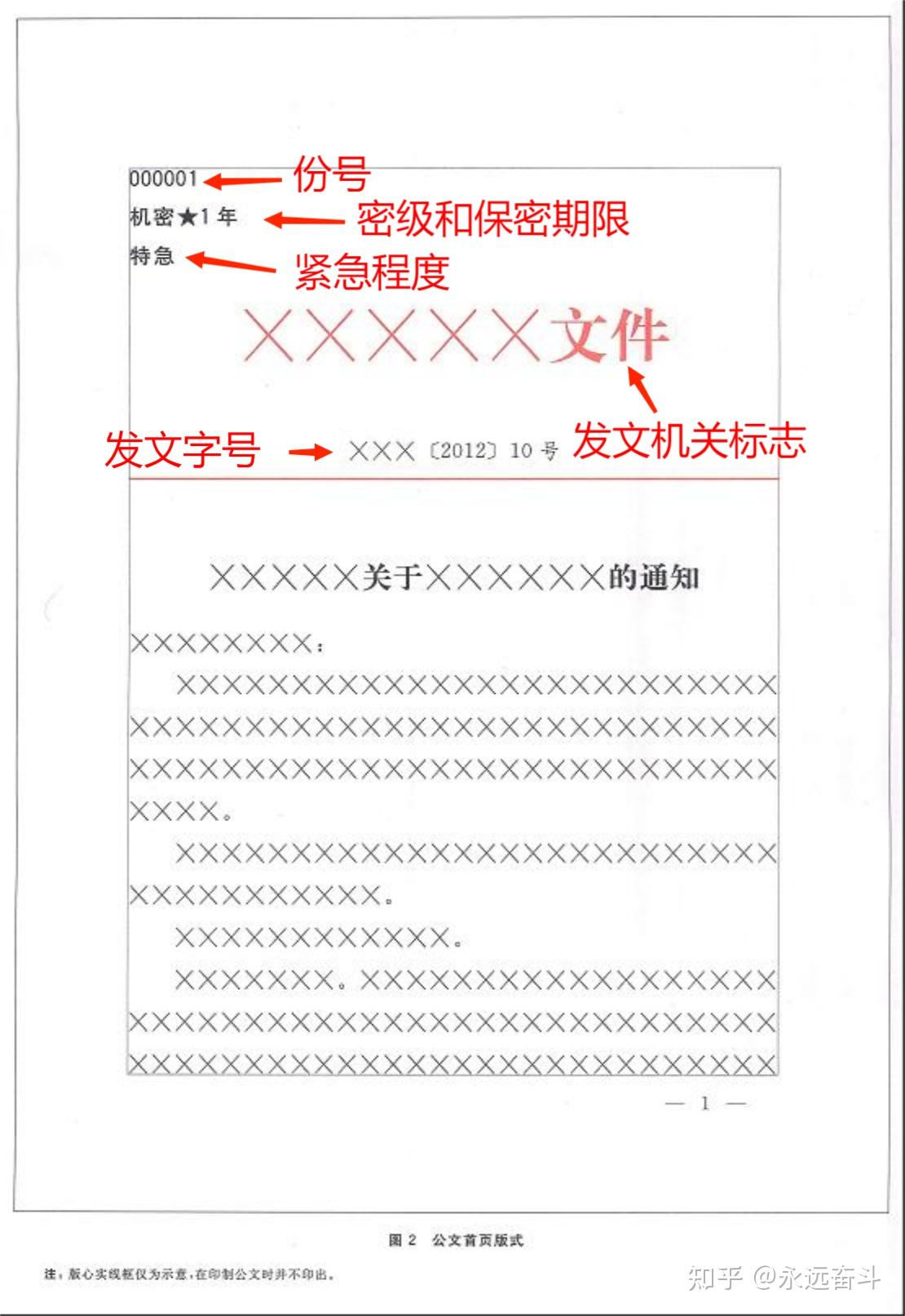 收藏!最全公文排版格式 - 知乎