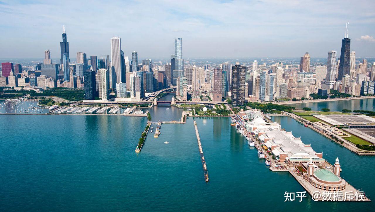芝加哥，是一个怎样的城市？ - 知乎