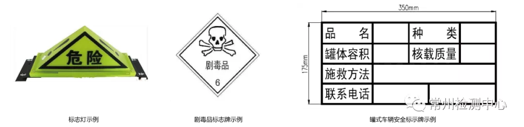危运法规解读|《危险货物道路运输安全管理办法》——标志牌篇 - 知乎