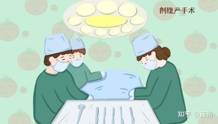 剖腹产到底横切好还是竖切好？术后该怎么做？重组Ⅲ型人源化胶原蛋白促进切口愈合，预防瘢痕形成！ - 知乎