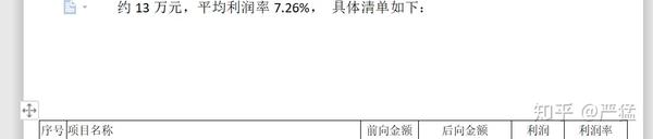 请问如何去掉文字和表格中间空白部分 知乎