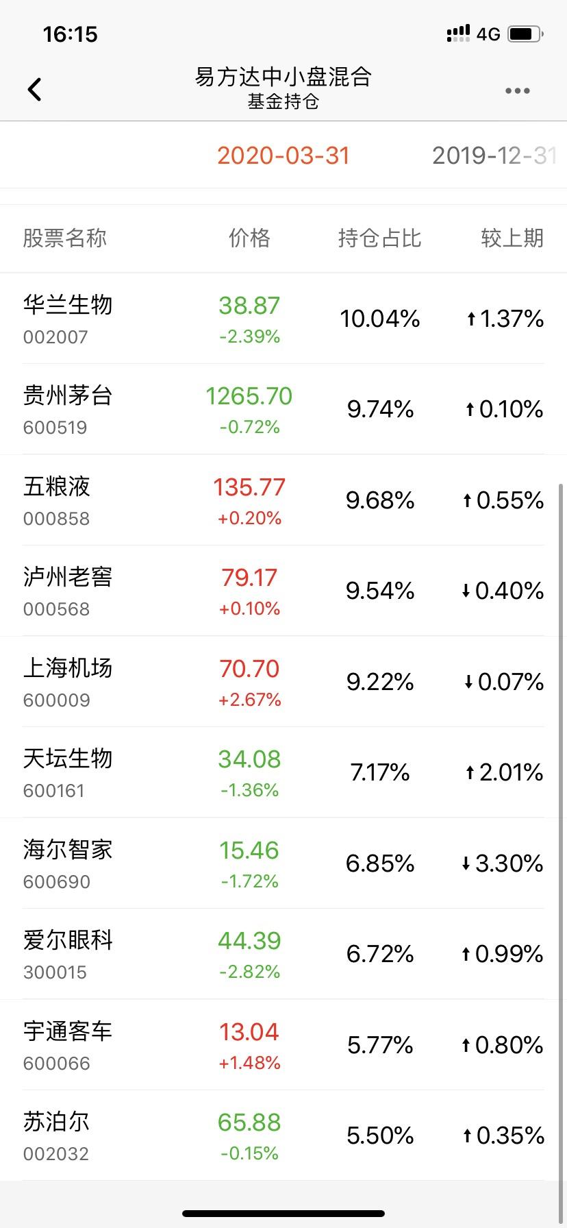 51CTO学堂短线股票推荐官网_今日牛股精选+明日潜力股预测_短线炒股必看