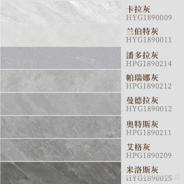 为什么高级灰瓷砖越来越流行,宏宇陶瓷这几款高级灰产品可以说出答案