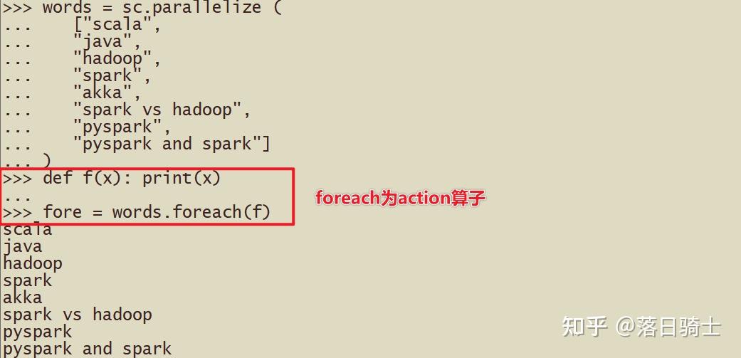 PySpark RDD有几种类型算子？ 知乎