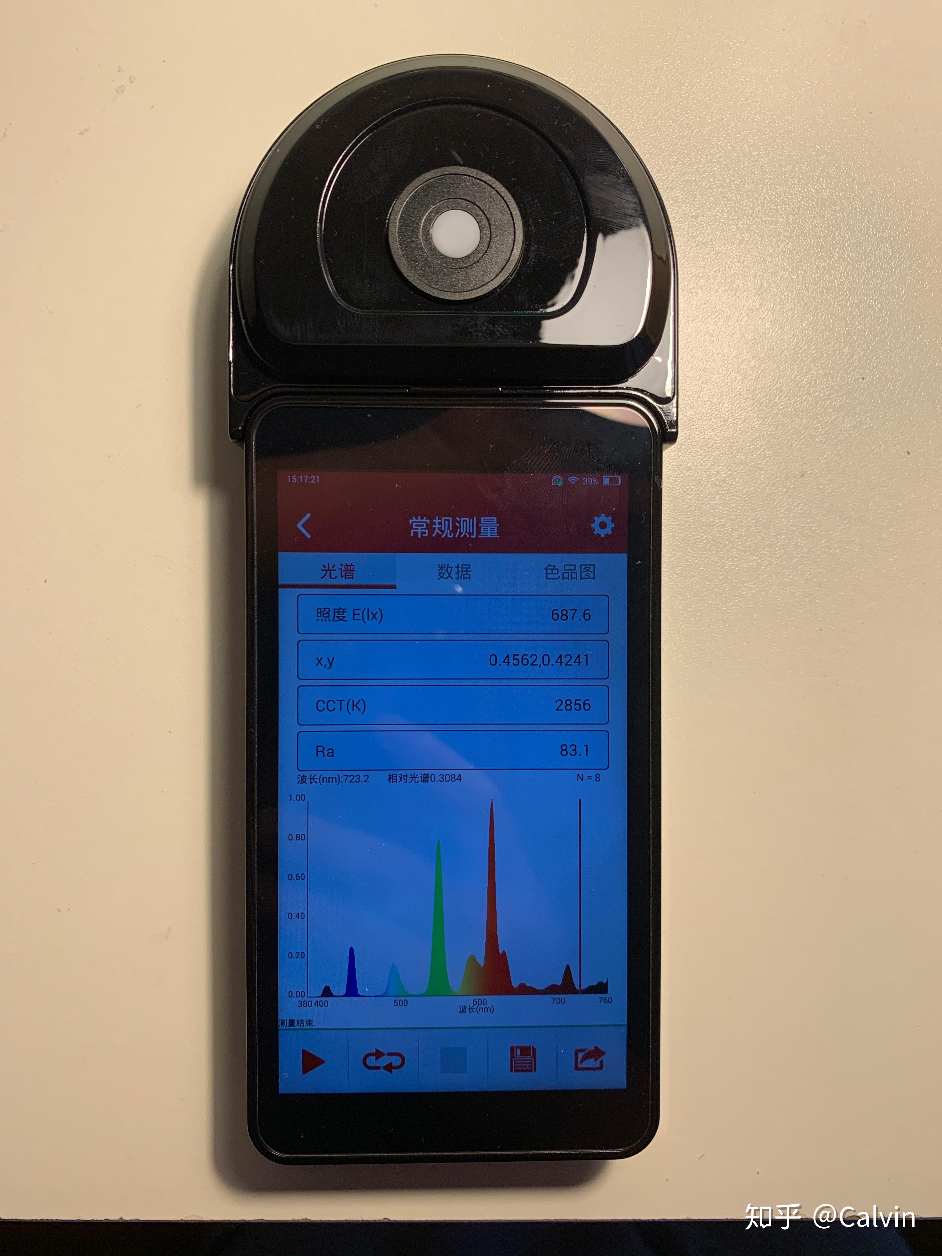 不同光源的光谱实测 &浅谈蓝光危害 - 知乎