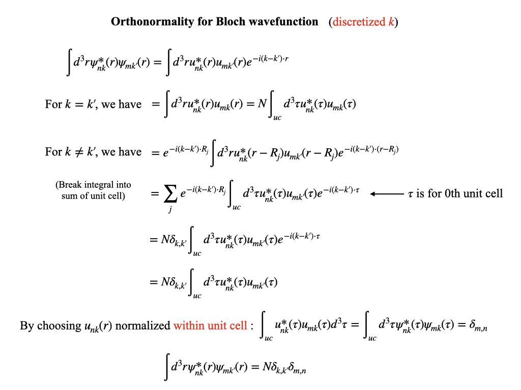  normalization details for bloch wavefunction 