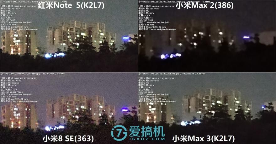 为所欲为 小米Max 3-Max 2-小米8 SE-红米Note 5拍照对比-小米max3和小米8se哪个好