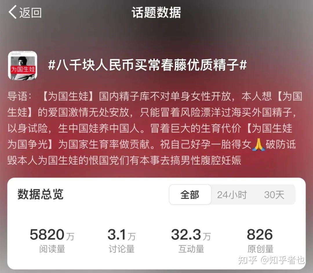 "8000块,买常春藤男性精子":这背后的利益链,又黑暗又血腥