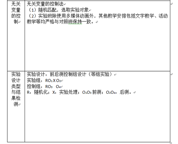 学前教育实验设计 以实验法为例 知乎