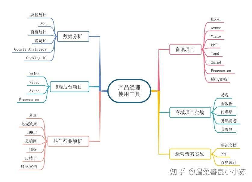 月薪最高3万元松江这18家企业招126人欢迎公海来到赌船710