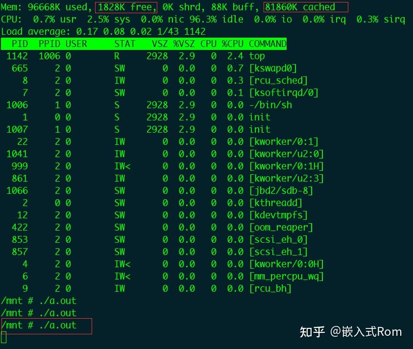Linux linux