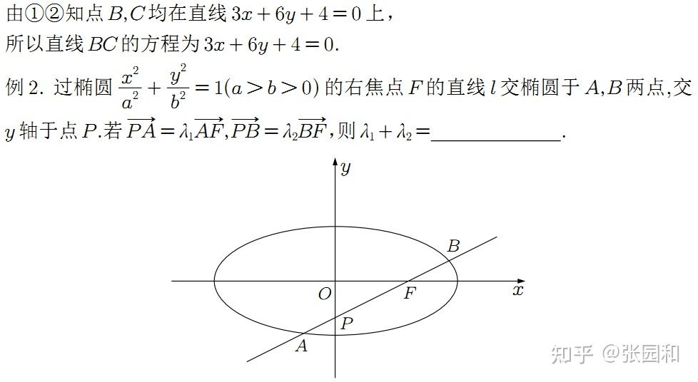 解析几何专题一：同构法 - 知乎