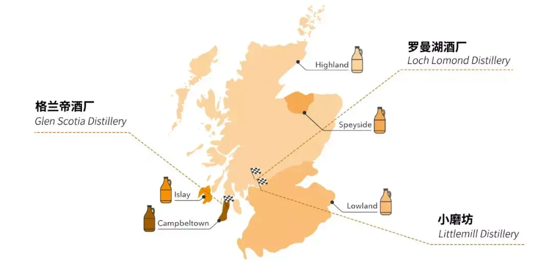 苏格兰酒厂分布图图片