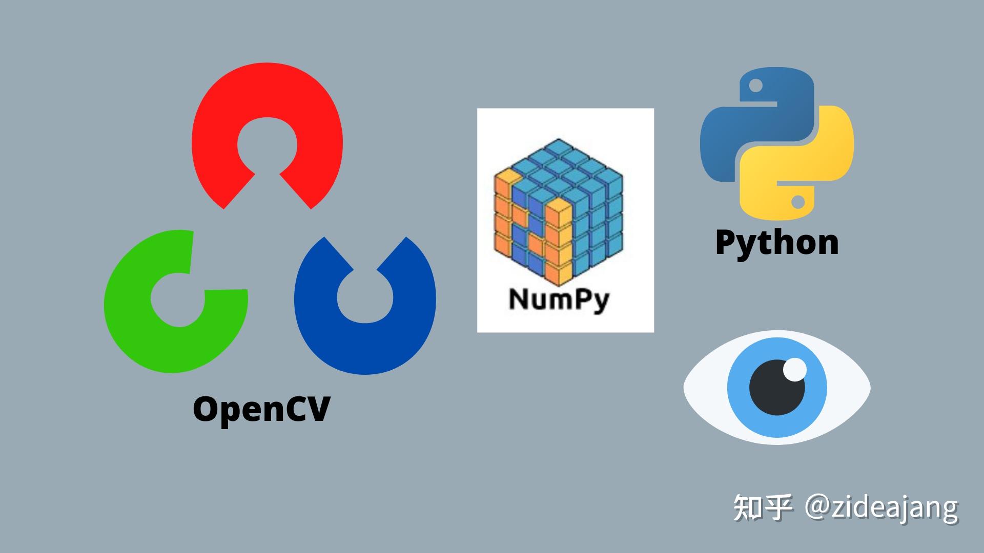 計算機視覺opencv1讀取顯示和寫入圖像