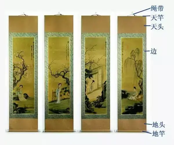 为什么说三分画七分裱?裱画常识知多少? - 知乎