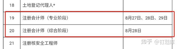注册会计师报名条件会变吗_会计师注册证报考条件_年注册会计师报名条件