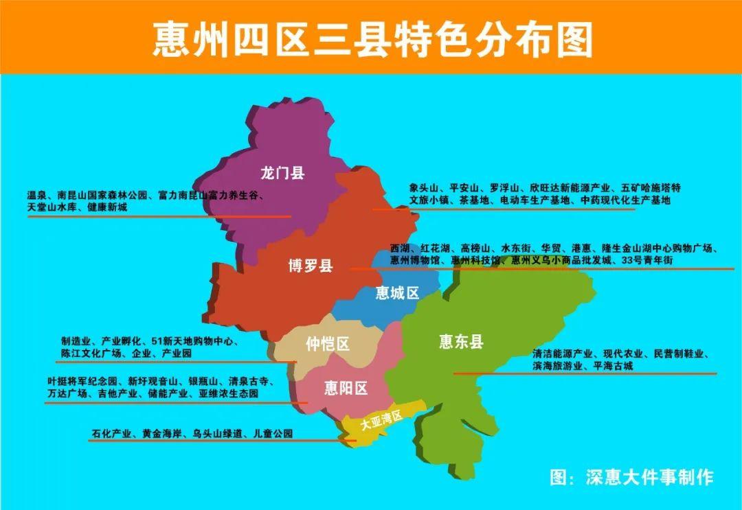惠州各区经济半年报出炉揭秘惠州未来发展七种武器