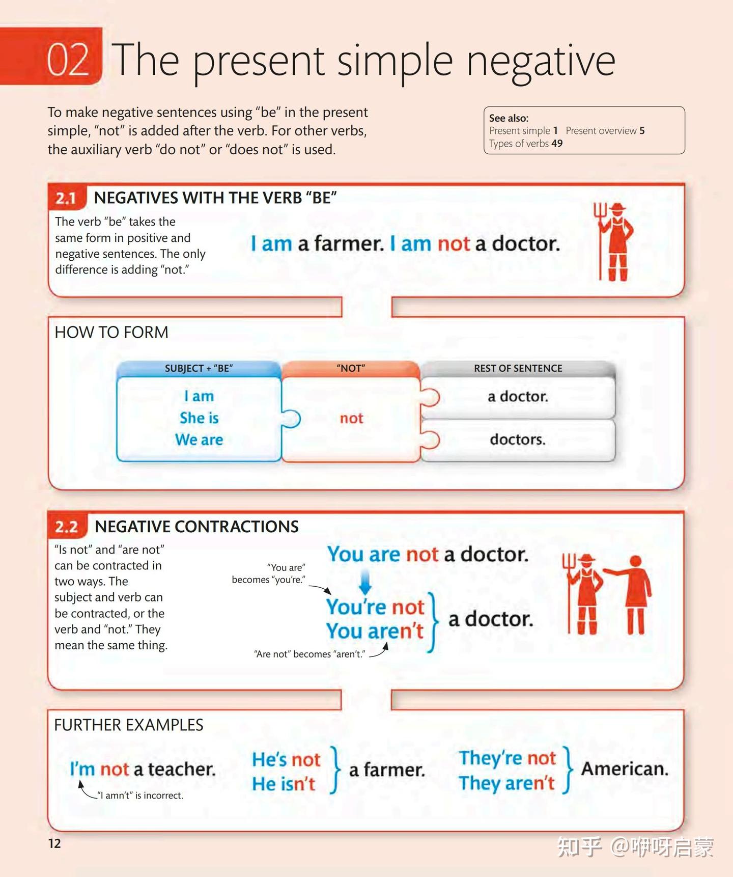 DK出品English for Everyone四本图解教材 - 知乎