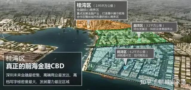 深圳最大的中心开发区域——前海 - 知乎