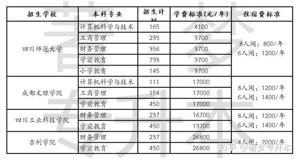 广西职业技术学院投档线_2024年广西自然资源职业技术学院录取分数线及要求_广西职业技术学院录取名单