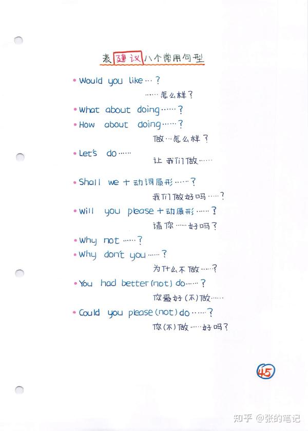 Should 和 shall 有什么差别 知乎