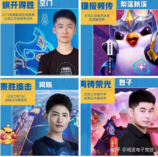 云顶之弈全球总决赛:比赛还未打冠军就定了?斗鱼卷子志在必得 - 知乎