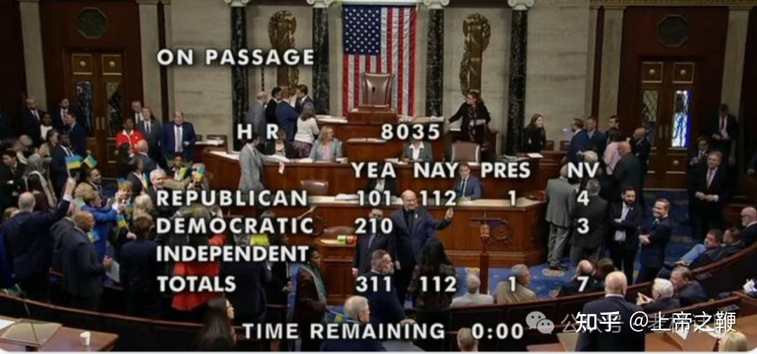 回归:美国众议院通过援乌法案