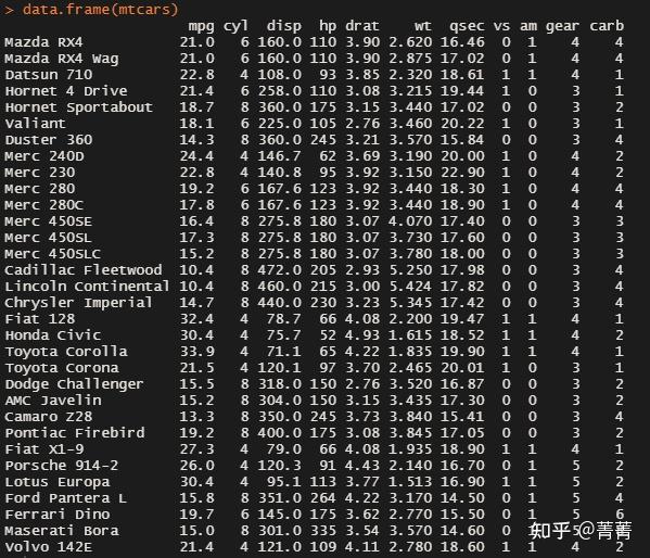 20210708-R studio 查看数据结构 - 知乎