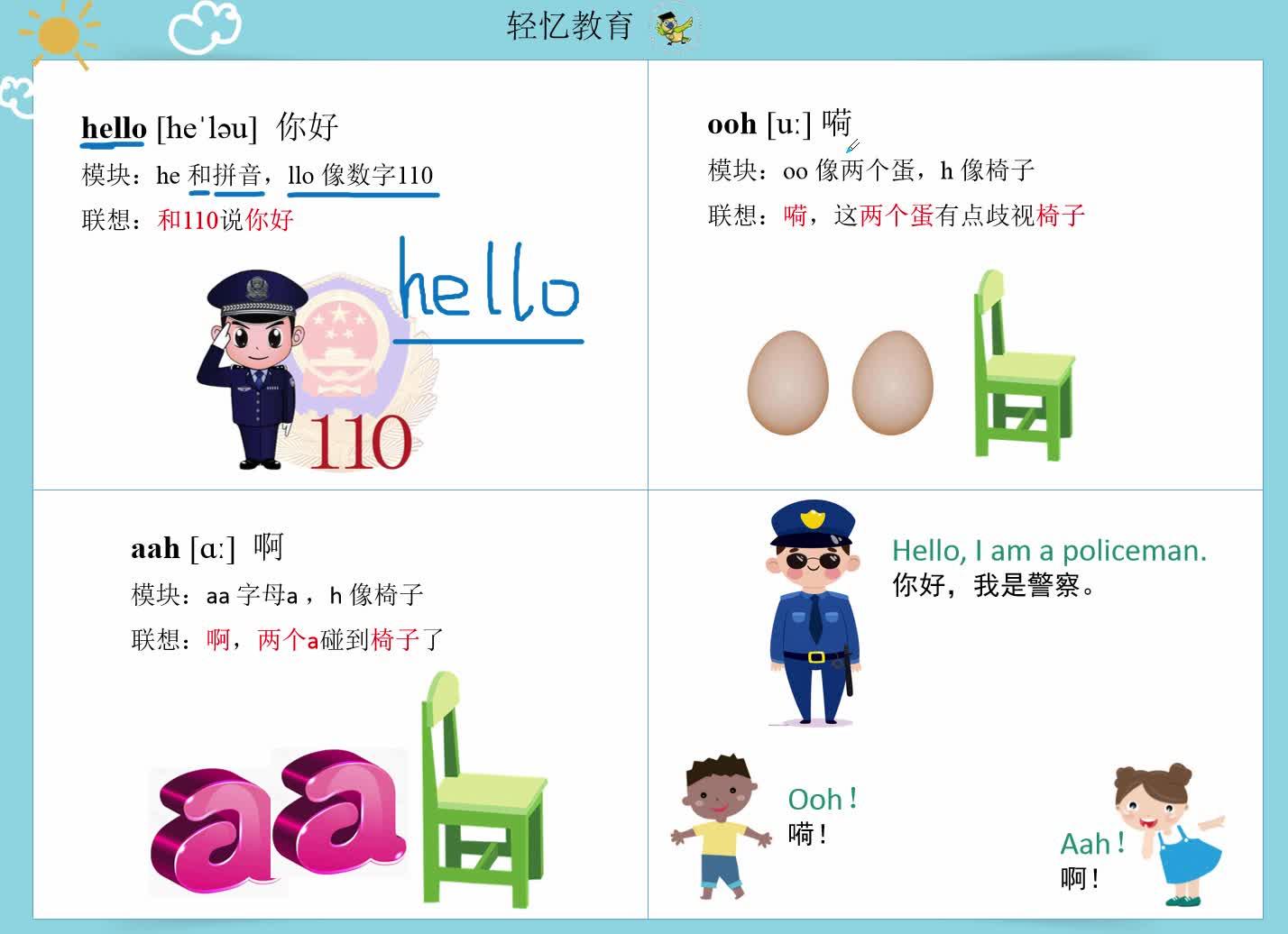 三年级学生学英语,记单词的诀窍