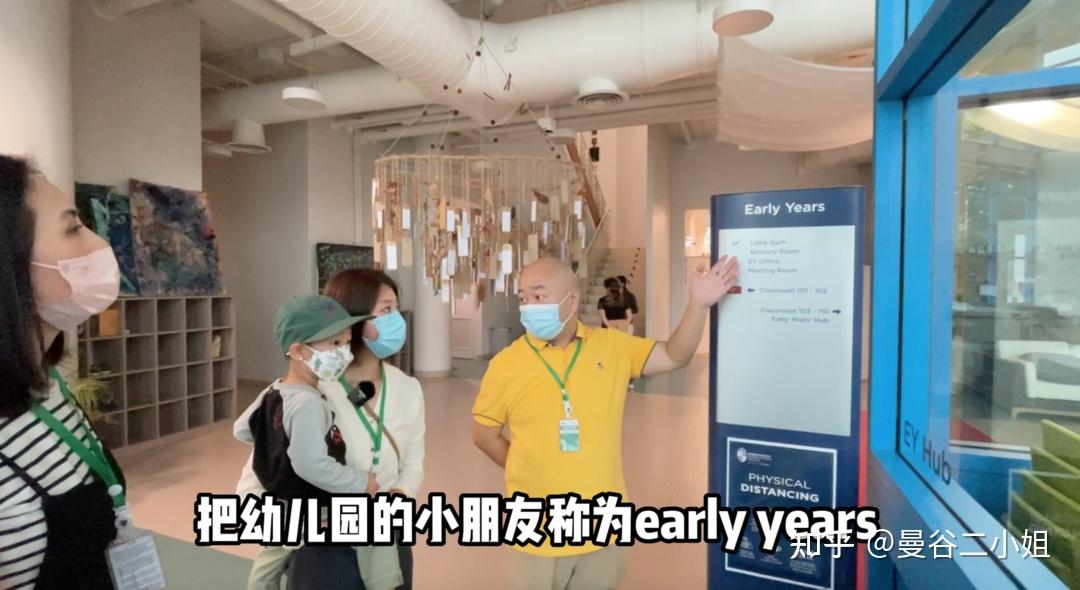 参观幼儿园&了解教学理念