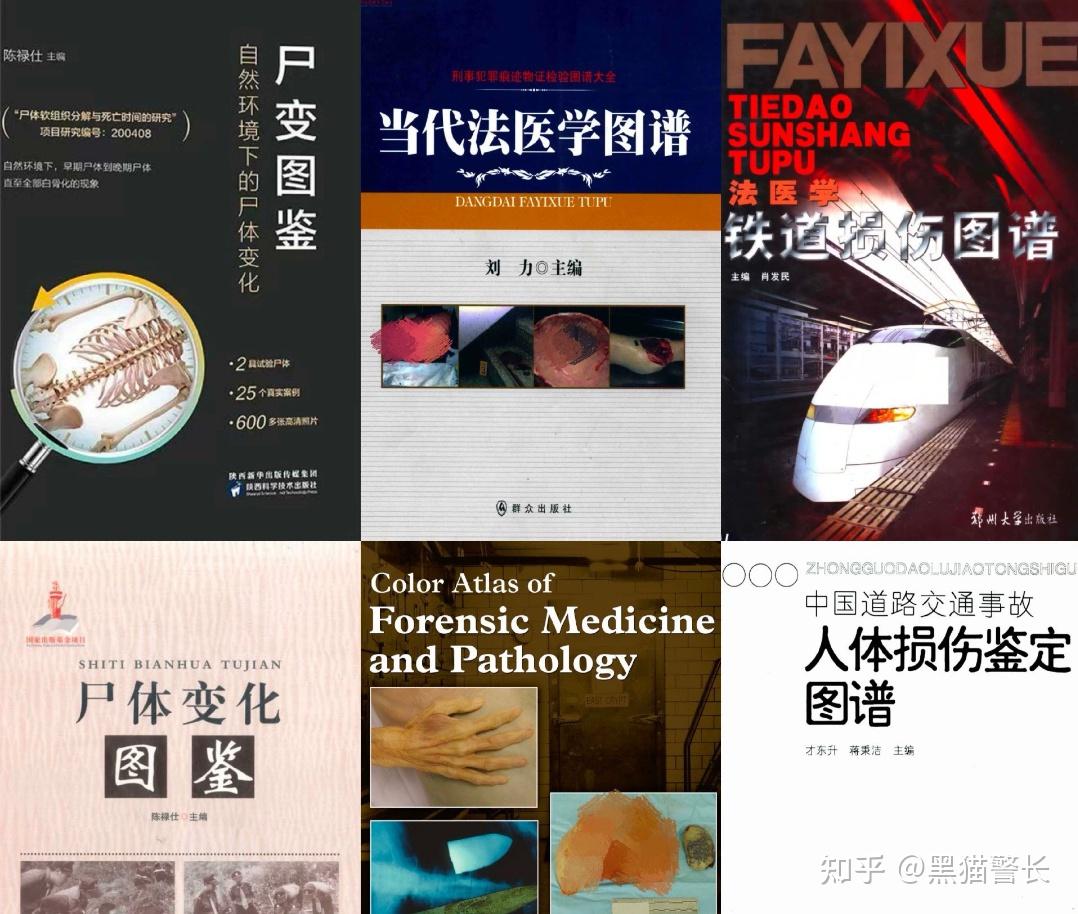 尸变图鉴电子版 - 知乎