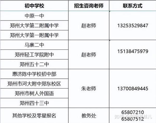 中招体育加试_2017焦作中招体育加试_河南省中招考生服务平台体育加试