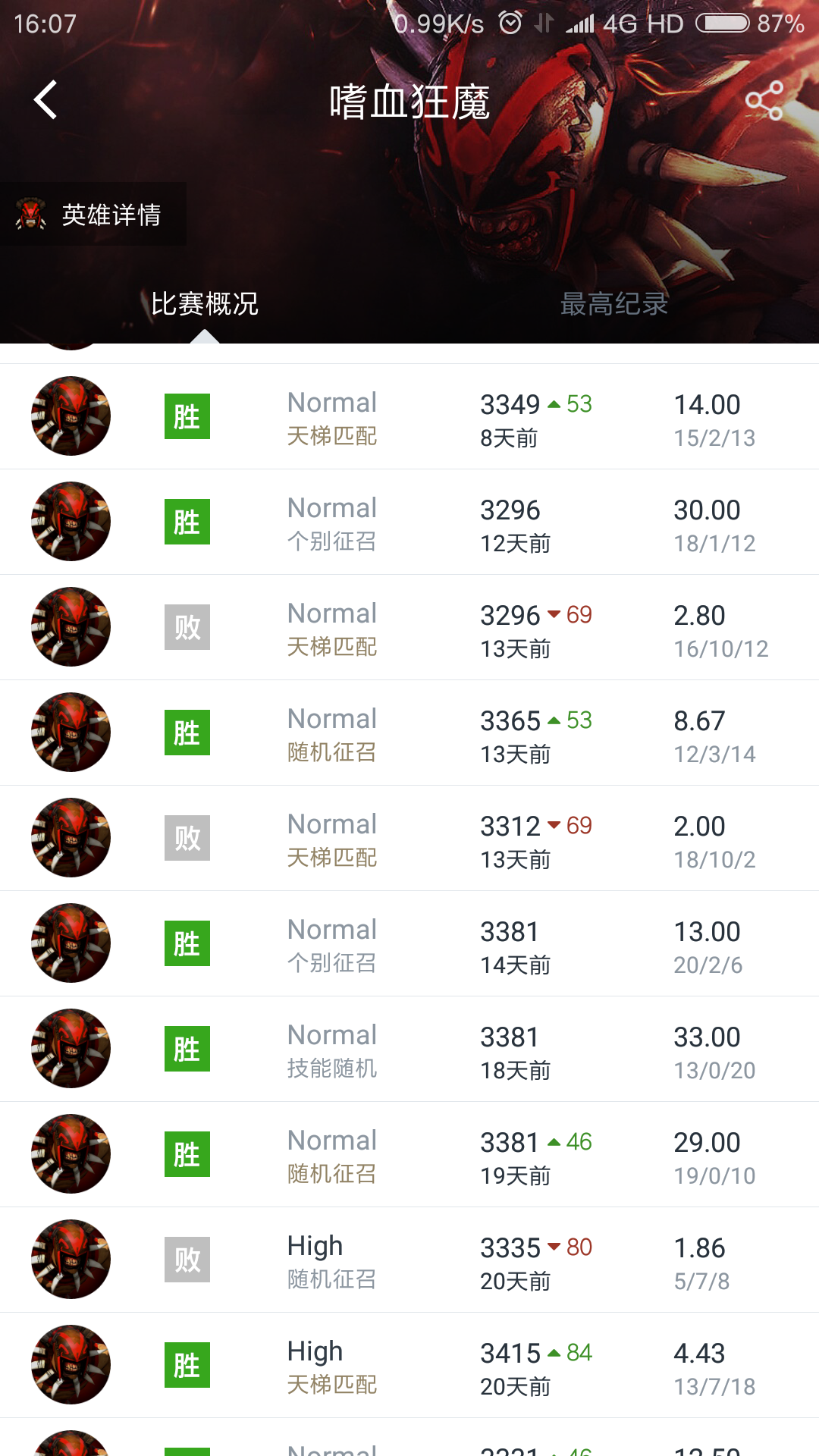 鱼塘中单辉耀血魔出装思路?