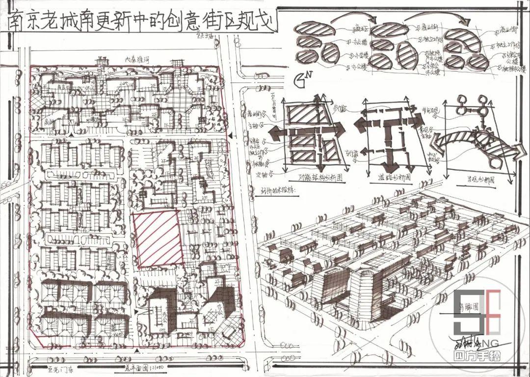 苏州科技大学城乡规划考研攻略!看看难度如何?