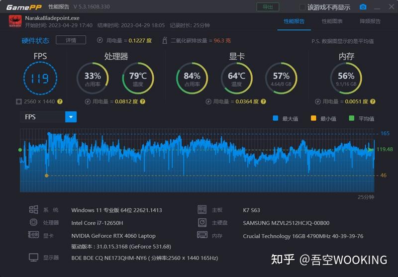 吾空山灵K7S63测评：140W满血RTX4060大屏电竞新宠 - 知乎