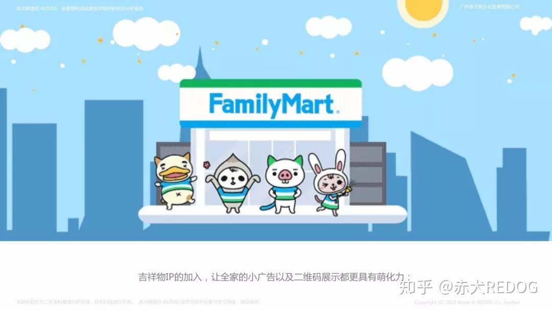 IP攻略 | 全家便利店Family mart品牌吉祥物IP-Biang!Biang!喵研究报告 - 知乎