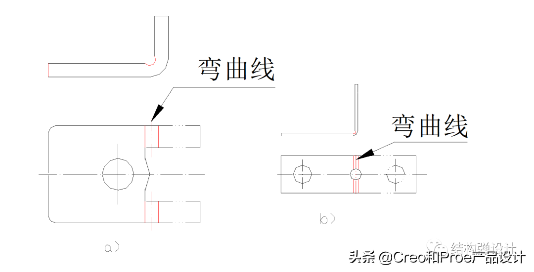 鈑金結構件可加工性設計規範 - 知乎