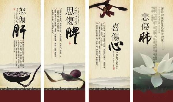七情相克的医案（转） - 知乎