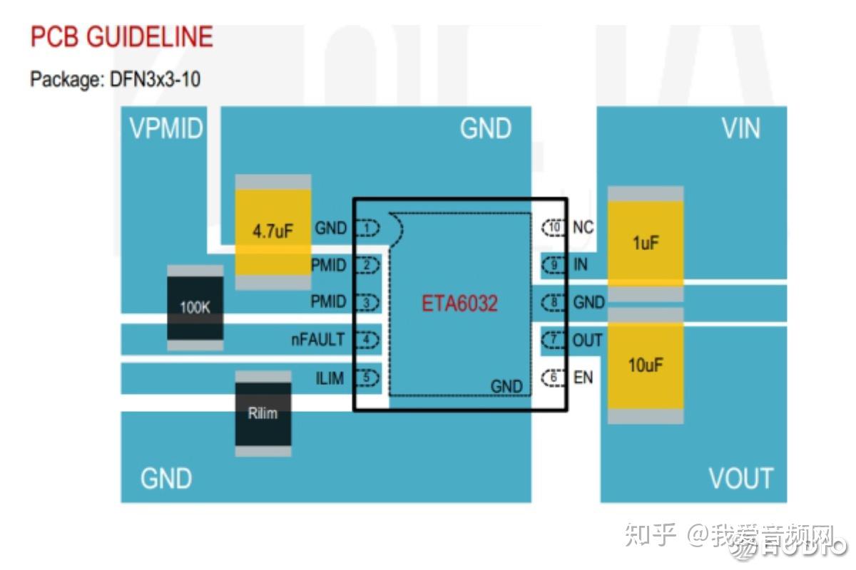 钰泰最新推出OVP过压，OCP过流和内置TVS浪涌三合一保护产品 - 知乎
