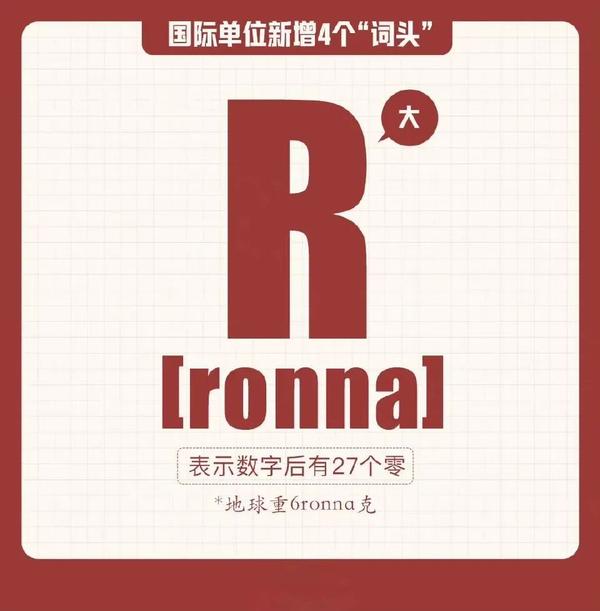 国际单位制引入4个新词头，“地球重6ronna克！” - 知乎