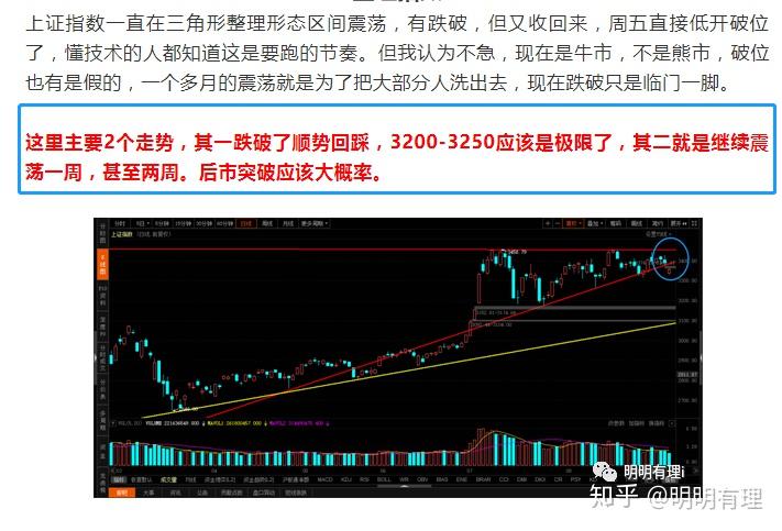 抓关键,不怕市场套路深(2020年9月20日复盘) - 知乎