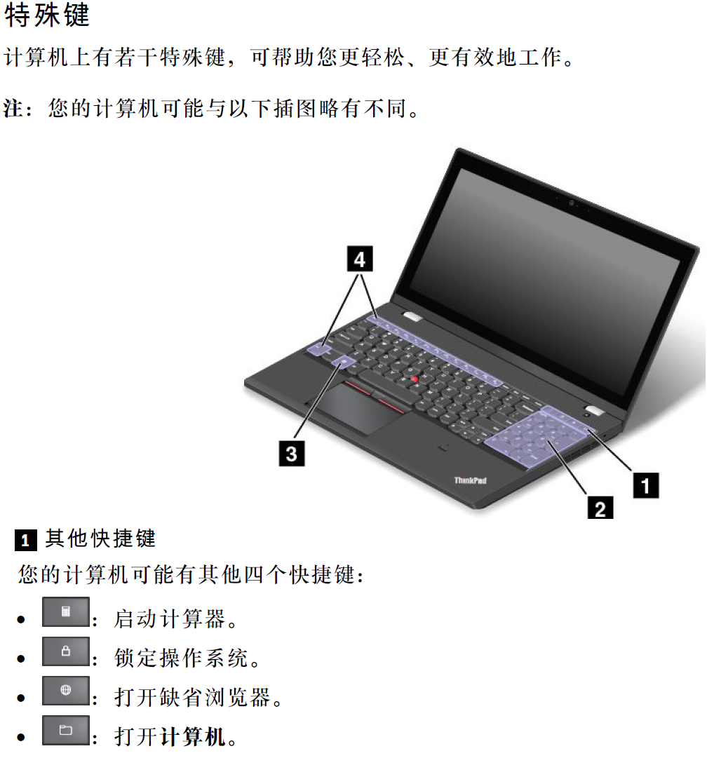 thinkpadw550s键盘各键的使用功能