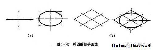 【基础知识】经典机械制图基础常识9 【基础知识】经典机械制图基础常识