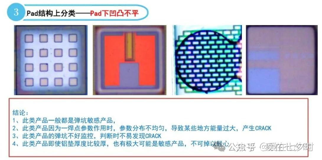 半导体封装Wire Bonding弹坑问题的技术研究的详解; - 知乎