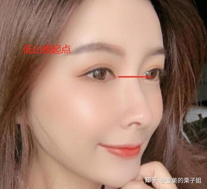 什么叫做妈生鼻哪里可以做妈生款自然鼻